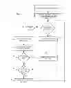 Fig. 04 - System and Methods of Data Migration Between Storage Devices