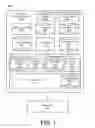Fig. 02 - Concurrent request handling for database transactions