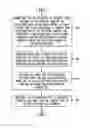Fig. 01 - Preserving content item collection data across interfaces