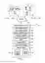 Fig. 02 - Preserving content item collection data across interfaces