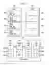 Fig. 03 - Preserving content item collection data across interfaces