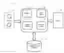 Fig. 01 - METHOD, SYSTEM AND COMPUTER PRODUCT PROGRAM FOR GOVERNANCE OF DATA MIGRATION PROCESS
