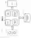 Fig. 03 - METHOD, SYSTEM AND COMPUTER PRODUCT PROGRAM FOR GOVERNANCE OF DATA MIGRATION PROCESS