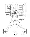 Fig. 02 - Optimizing data synchronization between mobile clients and database systems