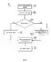 Fig. 07 - Optimizing data synchronization between mobile clients and database systems