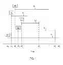 Fig. 02 - Constraint-based consistency with snapshot isolation