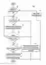 Fig. 06 - Reducing reading of database logs by persisting long-running transaction data
