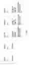 Fig. 07 - Reducing reading of database logs by persisting long-running transaction data