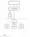 Fig. 02 - System and method for automatic correction of a database configuration in case of quality defects