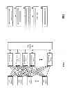 Fig. 08 - Directory synchronization of a dispersed storage network