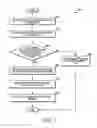 Fig. 08 - Methods performed by electronic devices that facilitate navigating a webpage