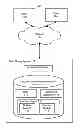 Fig. 01 - Performing cross-tabulation using a columnar database management system