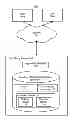Fig. 02 - Performing cross-tabulation using a columnar database management system