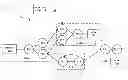 Fig. 01 - Managing passthru connections on an operator graph