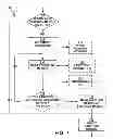 Fig. 08 - Managing passthru connections on an operator graph