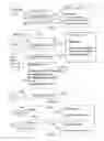 Fig. 06 - Accessing stored electronic resources