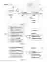 Fig. 08 - Accessing stored electronic resources