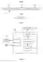 Fig. 02 - Associative memory and data searching system and method