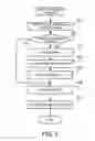 Fig. 04 - Database management method and information processing apparatus