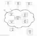 Fig. 01 - Automatically generating music marketplace editorial content