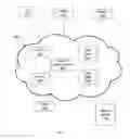 Fig. 06 - Automatically generating music marketplace editorial content