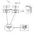 Fig. 01 - RECOMMENDATION ENGINE