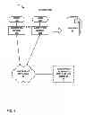 Fig. 02 - RECOMMENDATION ENGINE