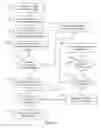 Fig. 03 - Identifying unknown parameter and name value pairs
