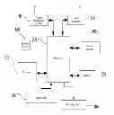 Fig. 01 - Processing method and device of the user input information