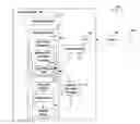 Fig. 01 - Efficiently providing multiple metadata representations of the same type