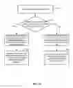 Fig. 03 - Recommendation of search keywords based on indication of user intention