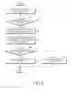 Fig. 07 - Method and apparatus for displaying image in mobile terminal