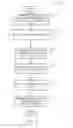 Fig. 32 - Single page forum views