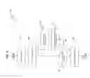 Fig. 19 - Data synchronization among file storages using stub files