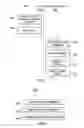 Fig. 04 - DETERMINING A SUPPORT PACKAGE STATUS