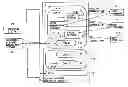 Fig. 01 - Information delivery system for generating a data stream with a server system based on a content file received from a client device