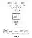 Fig. 14 - AUGMENTING CONTENT OBTAINED FROM DIFFERENT CONTENT SOURCES