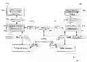 Fig. 01 - SYSTEMS AND METHODS FOR SHARING DIGITAL INFORMATION BETWEEN MOBILE DEVICES OF FRIENDS AND FAMILY BY LOADING APPLICATION COMPONENTS ONTO EMBEDDED DEVICES