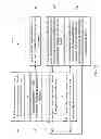 Fig. 08 - SYSTEMS AND METHODS FOR SHARING DIGITAL INFORMATION BETWEEN MOBILE DEVICES OF FRIENDS AND FAMILY BY LOADING APPLICATION COMPONENTS ONTO EMBEDDED DEVICES