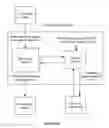 Fig. 09 - System for transforming media resource into destination device compatible messaging format