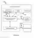 Fig. 22 - System for transforming media resource into destination device compatible messaging format