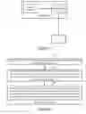 Fig. 02 - FTP data transmission in stack system