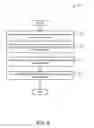 Fig. 06 - PREDICTIVE PRE-CACHING OF CONTENT