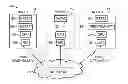 Fig. 01 - Offloading node CPU in distributed redundant storage systems