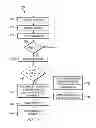 Fig. 06 - Providing electronic content to residents of controlled-environment facilities