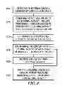 Fig. 07 - Providing electronic content to residents of controlled-environment facilities