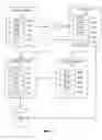 Fig. 02 - System, method and storage medium for managing items within file directory structure