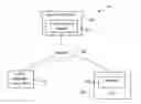 Fig. 01 - Management of outbound transactions to an enterprise information system