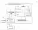 Fig. 01 - Management of outbound transactions to an enterprise information system