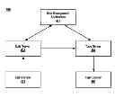 Fig. 01 - Data transfer method and apparatus